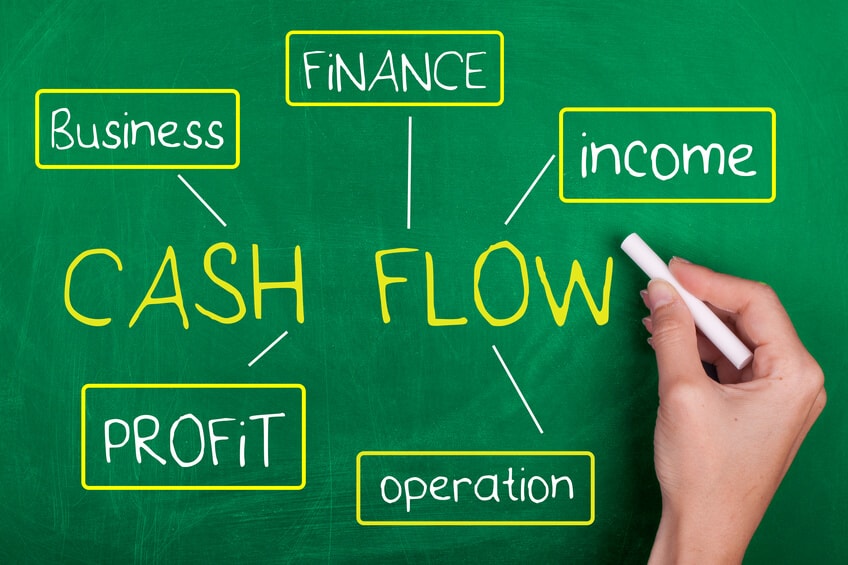 Get Cash Flow Relief For Your Business During Low Season